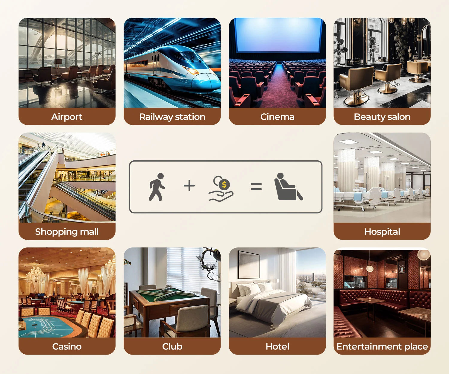 Bosscare commercial massage chair applications for airports, hotels, shopping malls, offices and entertainment venues